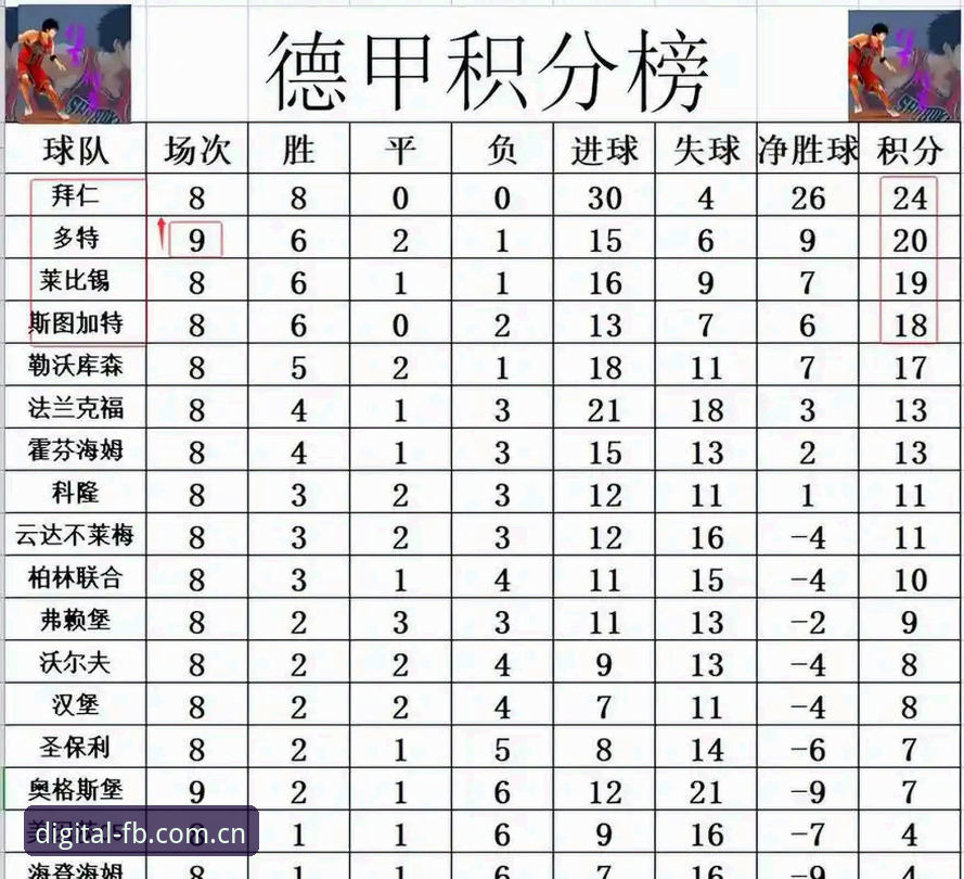 立足本土的数字化领航站2025赛程入口使用指南 为什么J组被称为